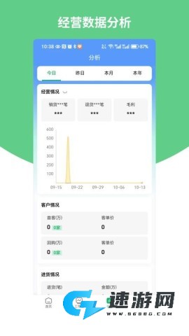 畅捷通生意宝 第3张图