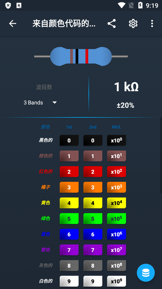 电力电子电路计算器(ElectroCalc)