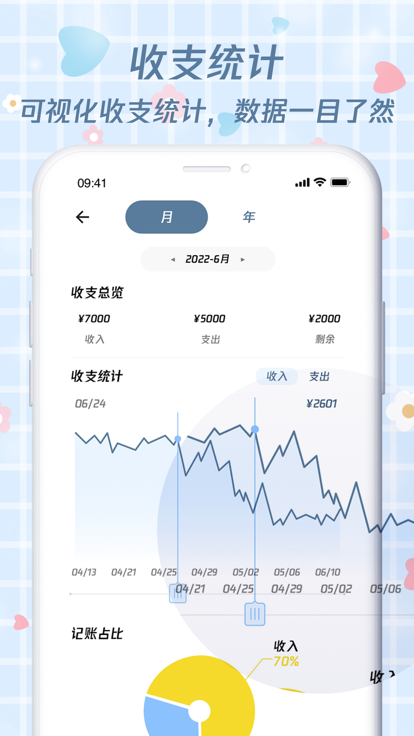 喵喵存钱app