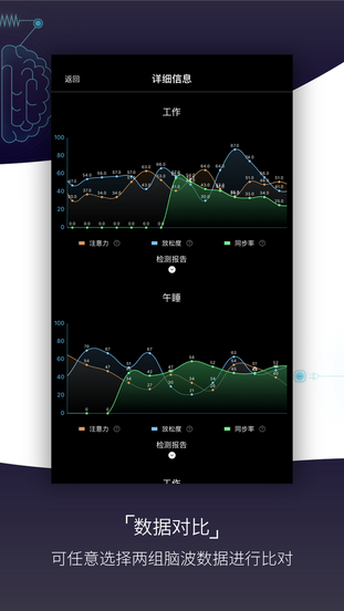 基础检测(BasicDetection)
