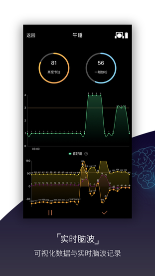 基础检测(BasicDetection)