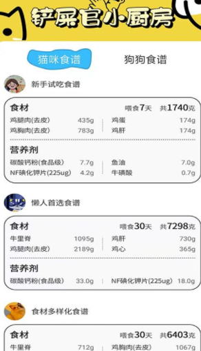 肥猫看看