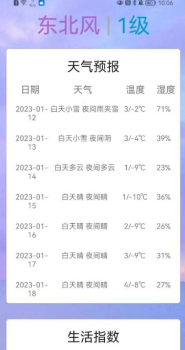 SunnyWeather手机客户端