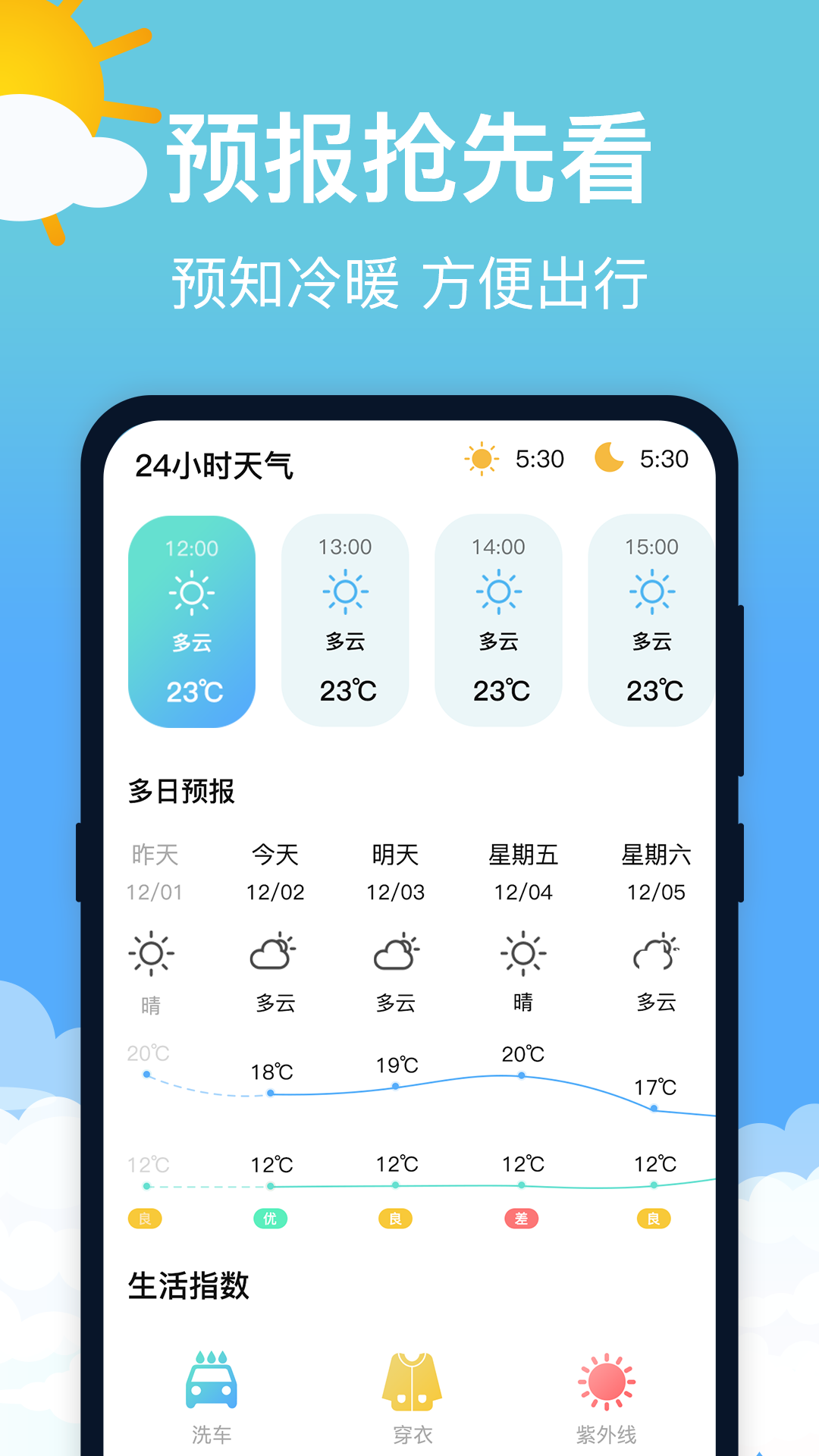 萌兔天气预报app