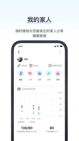 研和健康管家app