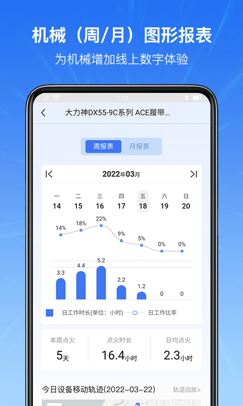 机械云智联