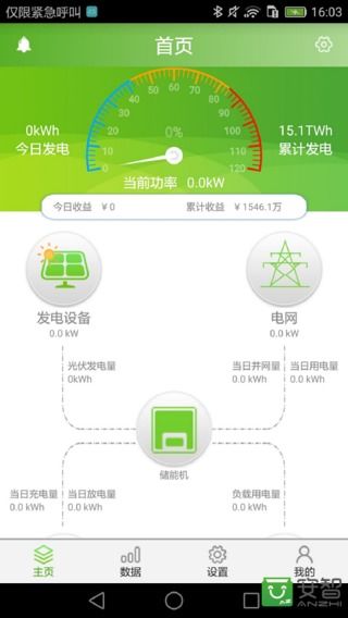光储宝(SmartESS)