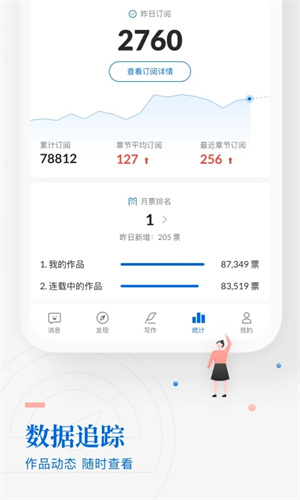 起点作家助手app