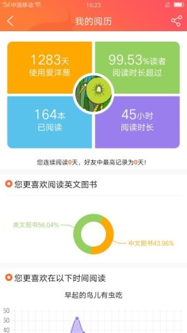 爱洋葱阅读 第4张图