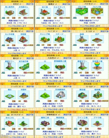 大空庄园 第3张图
