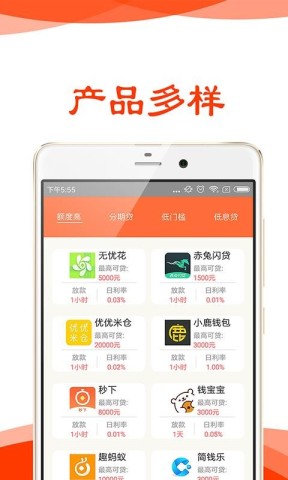 闪电借花花 第3张图
