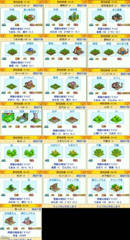 大空庄园 第5张图
