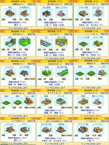 大空庄园 第4张图