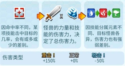 怪物传奇 第9张图