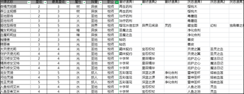 血族安卓版 第5张图