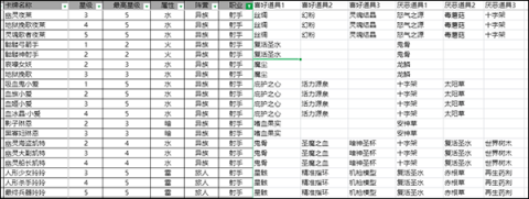 血族安卓版 第3张图