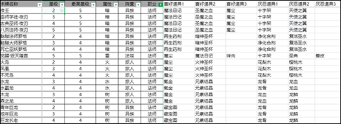 血族安卓版 第1张图