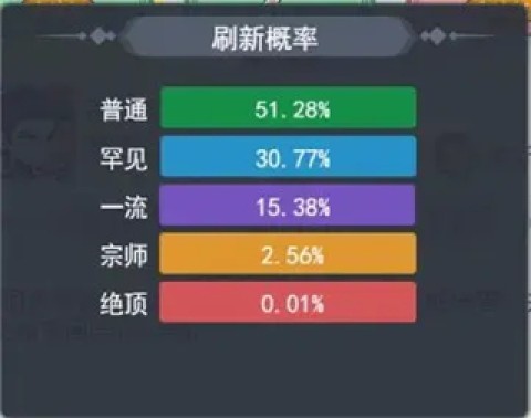 泰坦之剑 第3张图