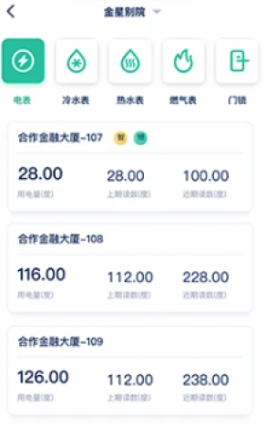 智小窝 第2张图