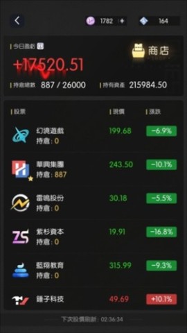 奇点物语 第12张图