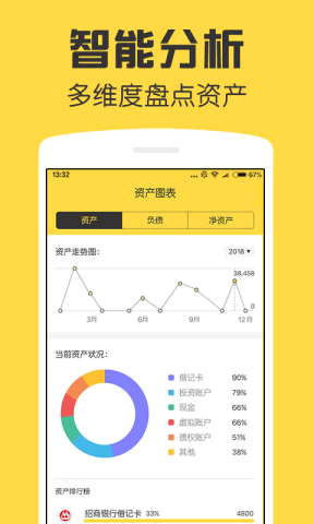鲨鱼资产管家 第1张图