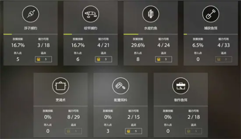 俄罗斯钓鱼4 第1张图