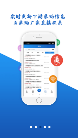 纱线圈 第2张图