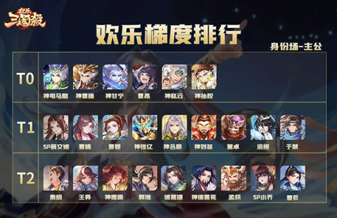 欢乐三国杀小米版 第5张图