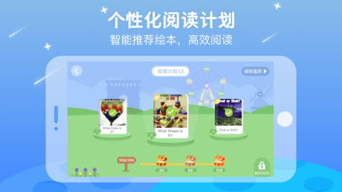 ABC Learning