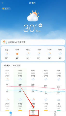 天气预报指南 第2张图