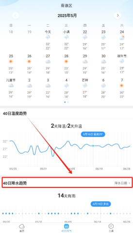 天气预报指南 第3张图