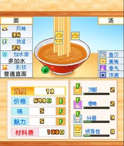 开罗拉面店 第14张图