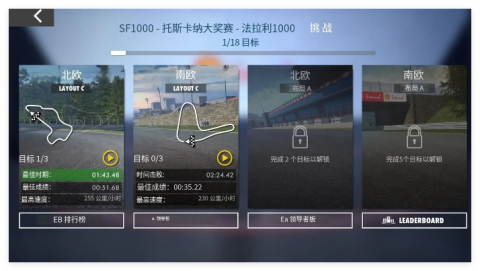赛车传奇 第2张图