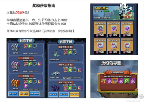坠落守望者 第4张图