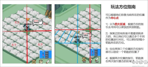 坠落守望者 第3张图