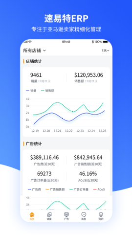 速易特erp