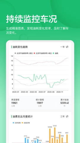 小熊油耗最新版