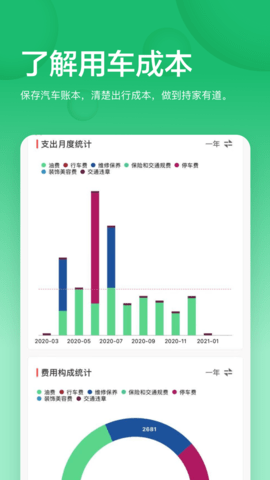 小熊油耗最新版