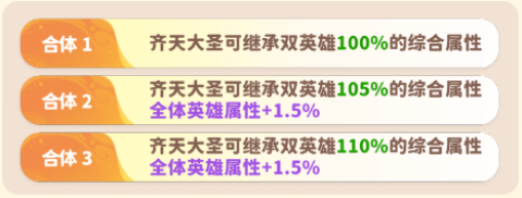 魔宠降临 第4张图