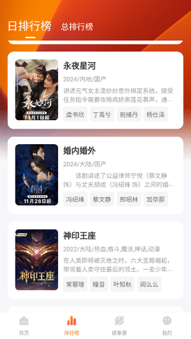 特狗