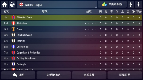 足球超级巨星2 第6张图