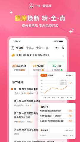 雪狐狸护考