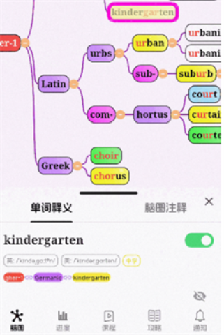 麒麟单词 第7张图