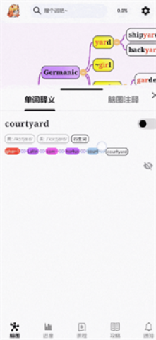 麒麟单词 第6张图