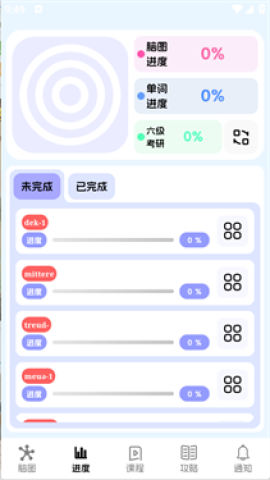 麒麟单词