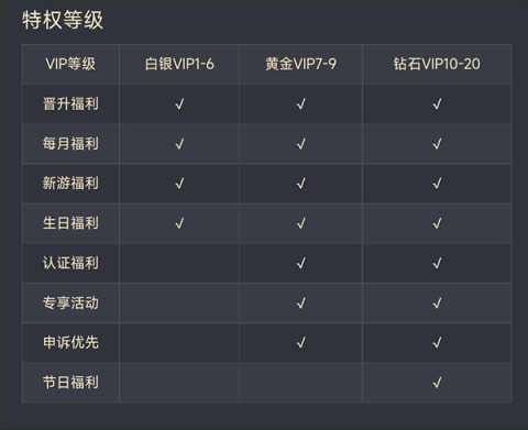 乐商店 第5张图
