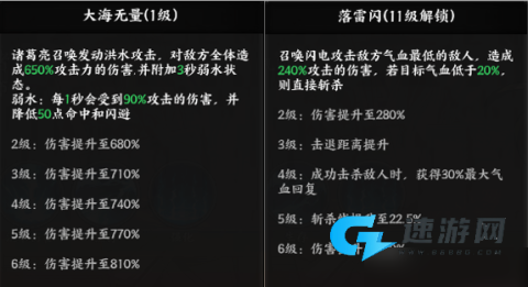 征服与荣耀 第1张图