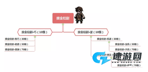 幽行玄城 第8张图