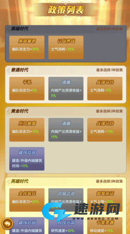 迷你军团 第2张图
