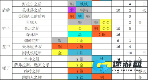 铁匠迷情2 第2张图
